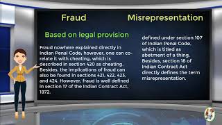 What is Difference Between Fraud amp Misrepresentation [upl. by Asina]