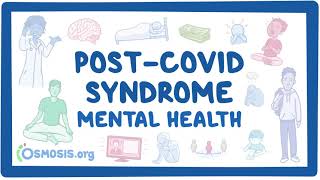 PostCOVID syndrome Mental health [upl. by Aisatnaf]